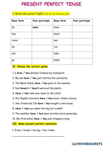 Present perfect tense