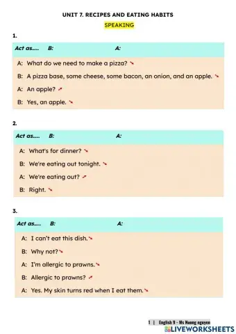 E9U7 (speaking) RECIPES AND EATING HABITS -nuongnguyen
