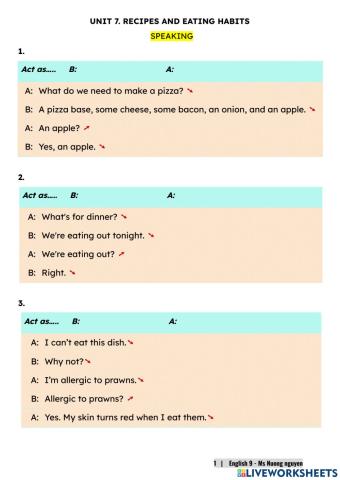 E9U7 (speaking) RECIPES AND EATING HABITS -nuongnguyen