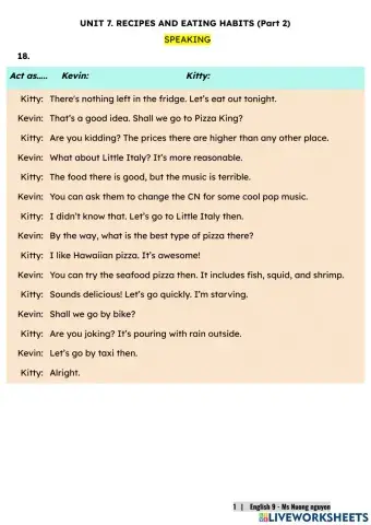 E9U7 (speaking) RECIPES AND EATING HABITS (P2) -nuongnguyen