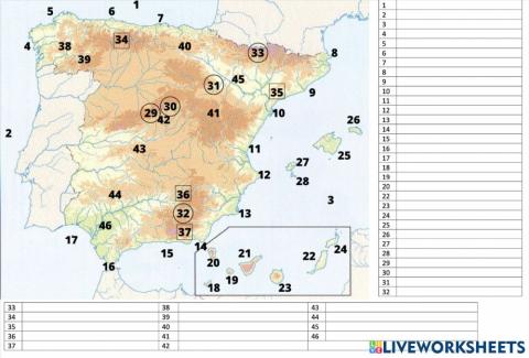 Mapa relieve España