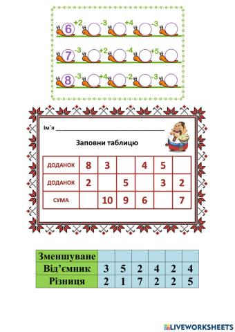 Тренувальні вправи