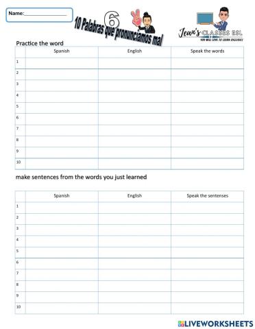 10 words we mispronounce