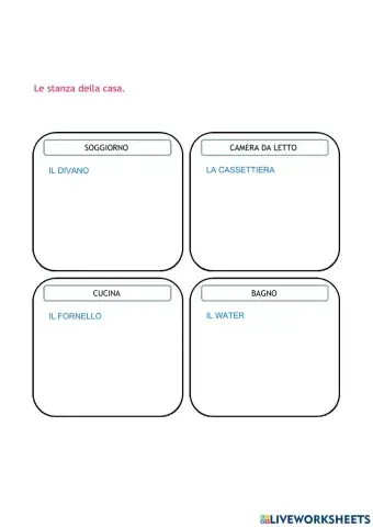 Le stanze della casa - lexis