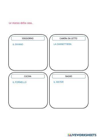 Le stanze della casa - lexis