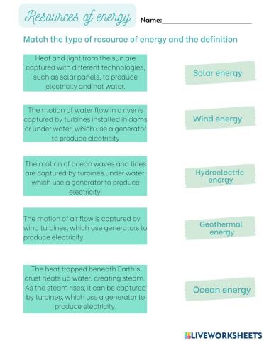 Resources of energy