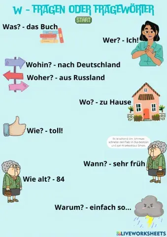 W-Fragen oder Fragewörter