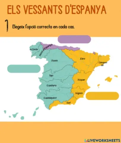 Els vessants d'Espanya