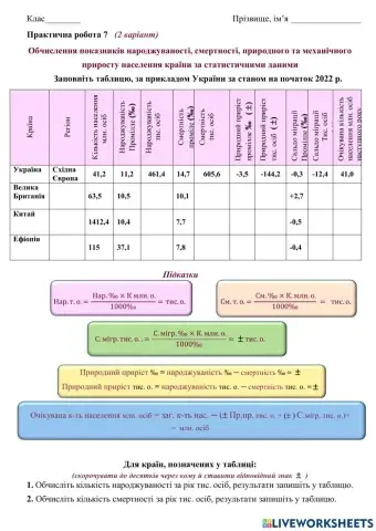 11 клас 2 варіант Обчислення показників народжуваності, смертності, природного та механічного  приросту населення