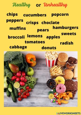 Healthy or unhealthy food?