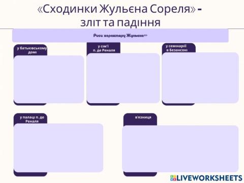 Стендаль Червоне і чорне