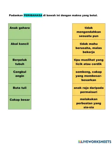 Simpulan Bahasa