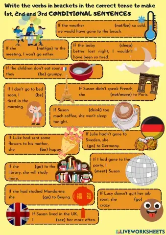 Conditional sentences 1,2,3