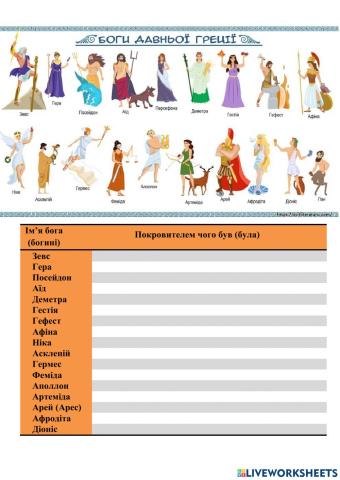 Релігія та культура Давньої Греції