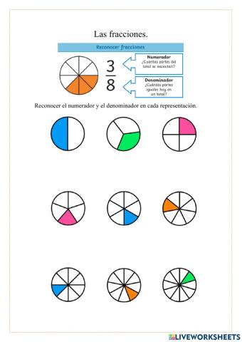 Las fracciones