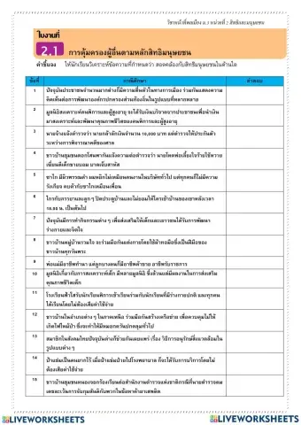 สิทธิมนุษยชน