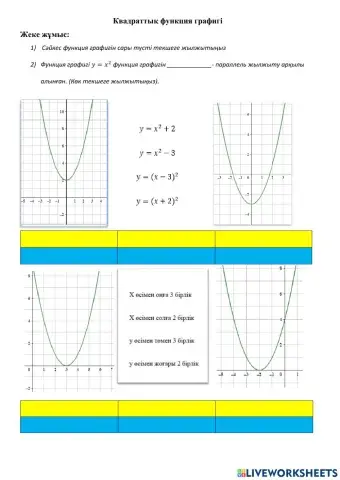 Квадраттық функция графигі тапсырма