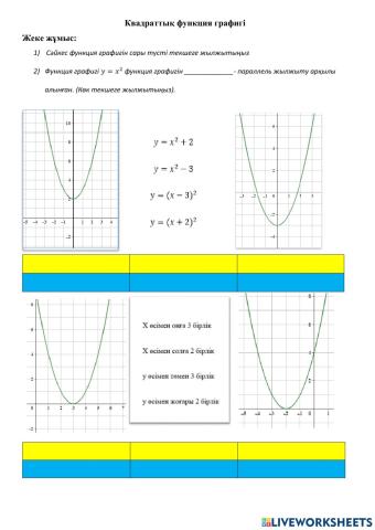 Квадраттық функция графигі тапсырма