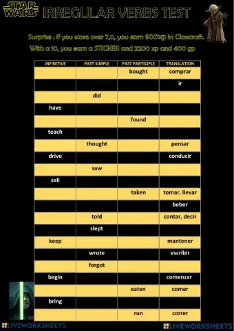 8th Star Wars irregular verbs test (2023)