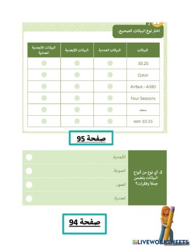 Datat and Infformation Questions
