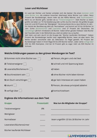 Leser und Nichtleser