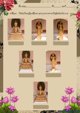 พุทธประวัติจากพระพุทธรูปปางต่างๆ