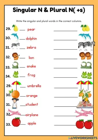 Singular and plural nouns- s(06022023)