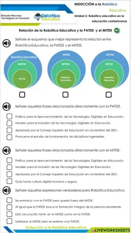 Relaciones entre Robótica Educativa la PATDE y el MITDE