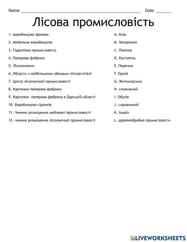 Лісова промисловість