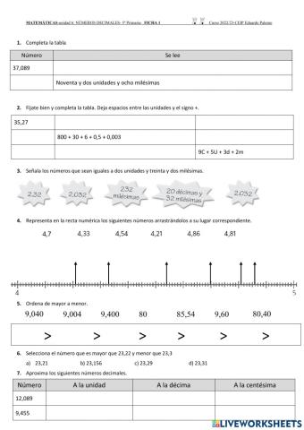 Los números decimales