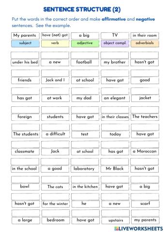 Sentence structure (2)