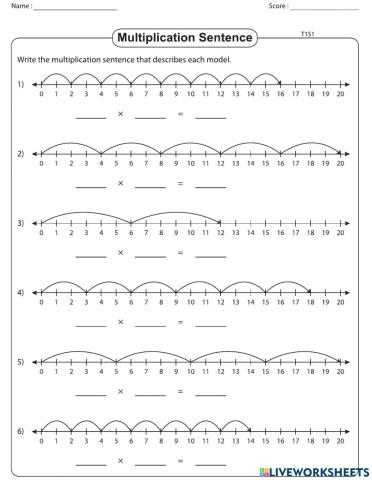Multiplication on the Number Line