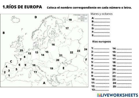Ríos y climas de Europa
