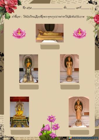 พุทธประวัติจากพระพุทธรูปปางต่างๆ