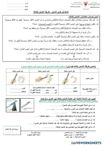 شحن جسمان متعادلان