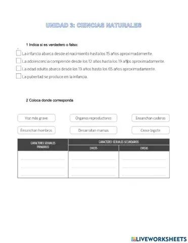Unidad 3 Ciencias Naturales reproducción
