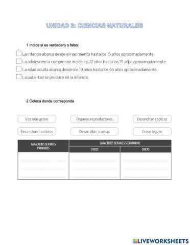 Unidad 3 Ciencias Naturales reproducción