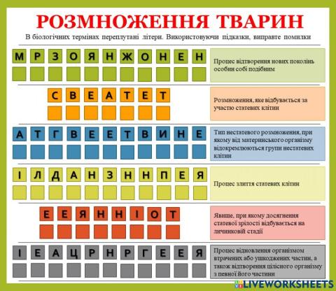 Розмноження тварин