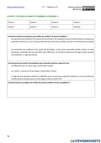 4s3-SURDITE-risques-auditifs-2022-2023