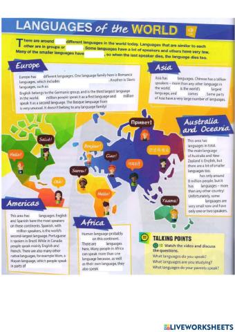 Languages of the world