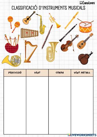 Classificació d'instrumenta musicals