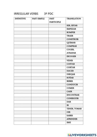 Irregular verbs fill in the gaps
