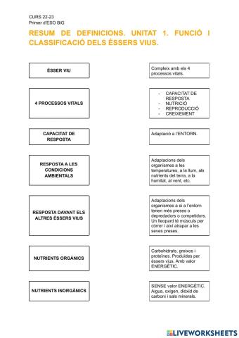 Definicions dels éssers vius