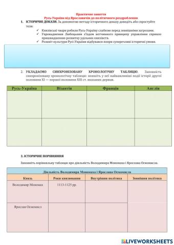 Практичне заняття. Русь-Україна від Ярославичів до політичного роздроблення