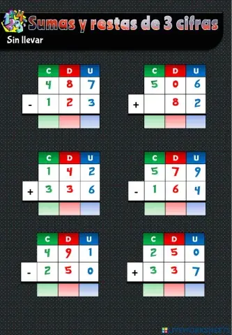 Sumas y restas de 3 cifras sin llevar