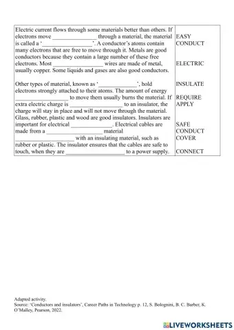 Conductors and Insulators