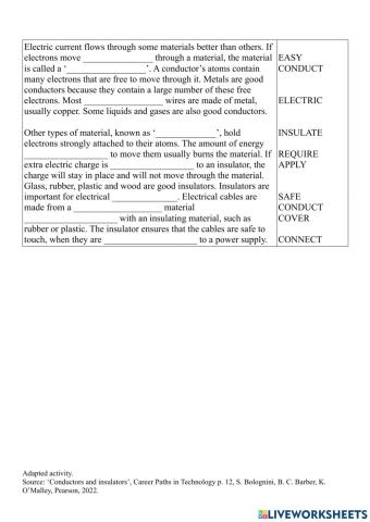 Conductors and Insulators