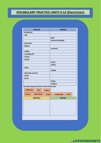 Electrician vocabulary Revision