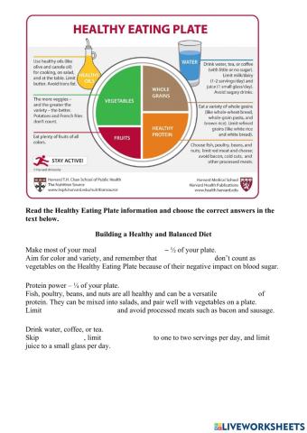 Healthy Eating Plate