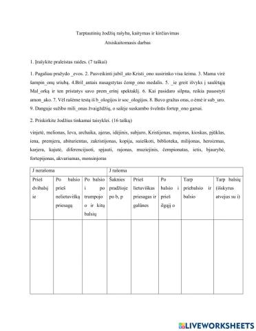 Tarptautinių žodžių rašyba